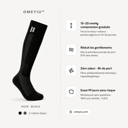 Chaussettes de Compression Omeyiu™