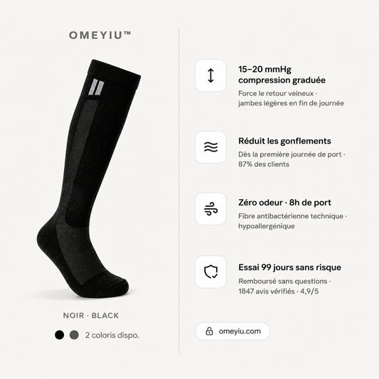 Chaussettes de Compression Omeyiu™
