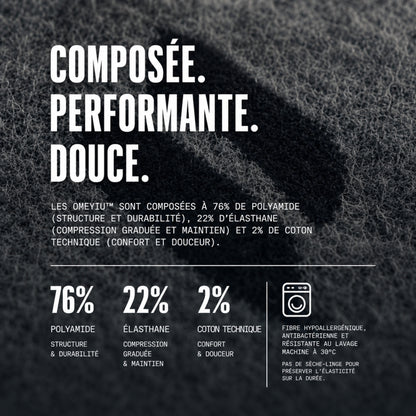 Chaussettes de Compression Omeyiu™